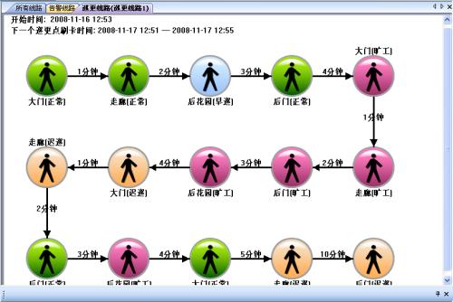 吉林船营区巡更系统五号